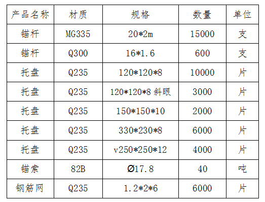 1552030307218604.png 9beacaa572f5289035ba5c91671d490.png