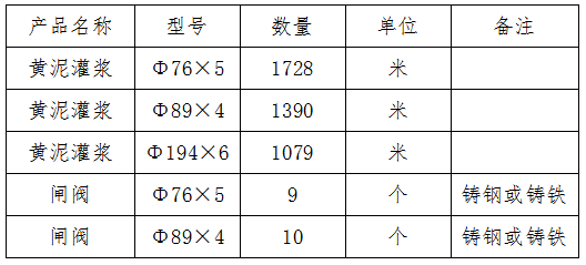 1554192344365533.png 黃泥灌漿.png