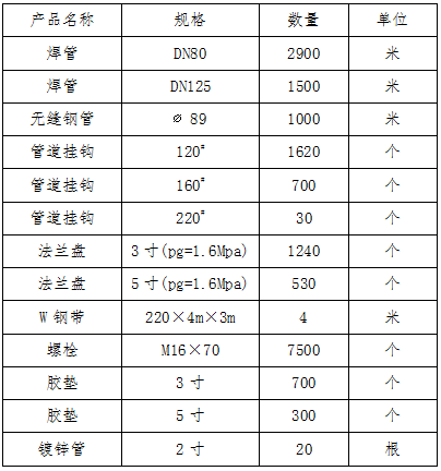 1568104806815290.png 6e447715ea11cd1d98fac9a27cac6aa.png