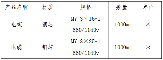 1569226999719155.png 電纜.png