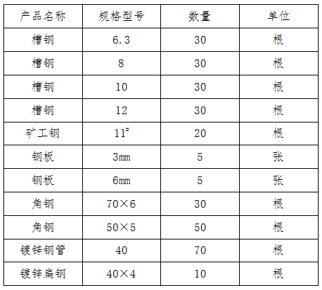 1573025353483256.png a21bdce2208d1b5e7cd53483f03494d.png