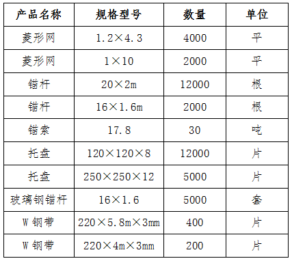 1588823578113611.png 5013825ba2dd5ccf346fe58385abf9b.png