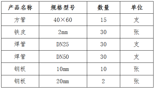 1590116045547774.png 1.png