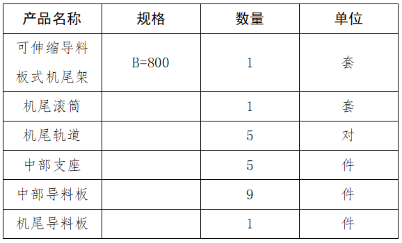 1596425162422905.png 6f7203a8cbed992ff799fc94ceb3fe9.png