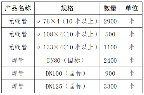 1596594374213145.png afe62f04533699df20d1d6797d6a795.png