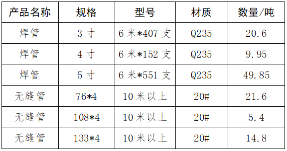 1598326757365012.png e853771dff1b0307ed20545bf74fbcf.png