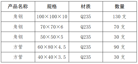 1599122407850760.png 1598342002972599.png