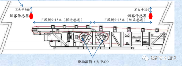 1604288415653481.png 7.png