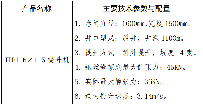 1605514818557778.png f91c0c441a72d1b0dd61723b42ad214.png