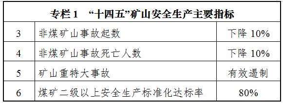 1614244738173014.png 意見(jiàn)稿5.png