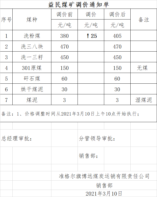 1615448754940099.png 11.png