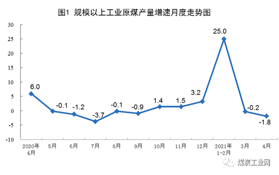 1621311579711593.png 圖1.png