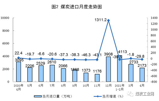 1621311591280596.png 圖2.png