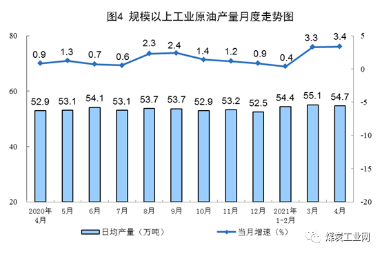 1621311658382674.png 圖4.png