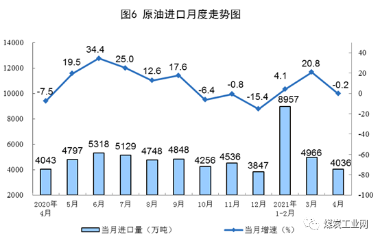 1621311680586211.png 圖6.png