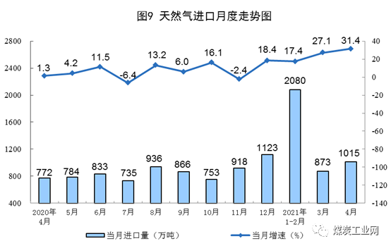 1621311735116671.png 圖9.png