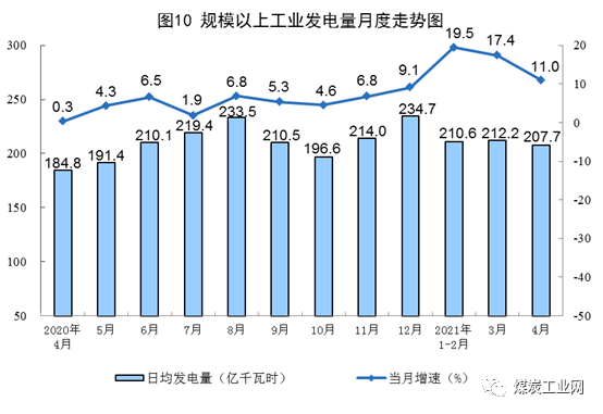 1621311781469622.png 圖10.png