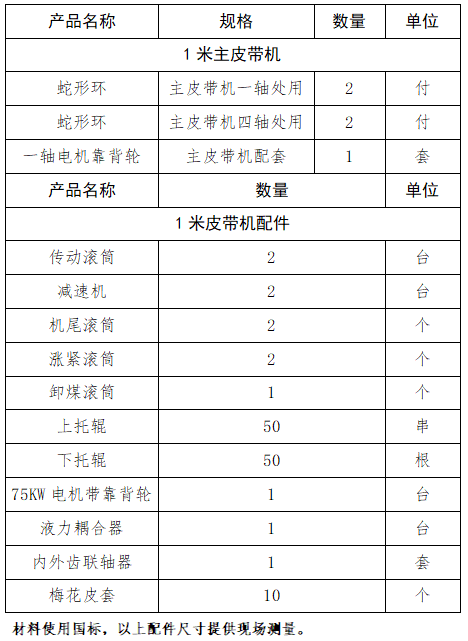 1622083022488476.png 采購表.png