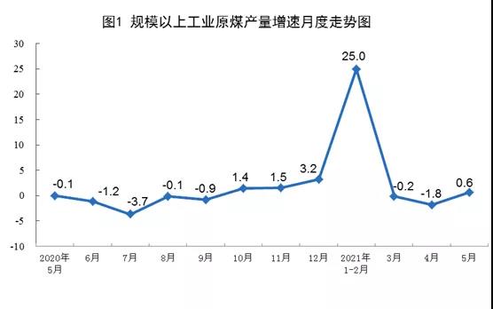 1623916944635663.jpg 圖1.jpg