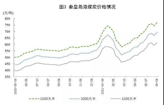 1623916972855154.jpg 圖3.jpg