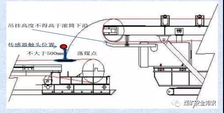 1630381901433647.jpg 3.jpg