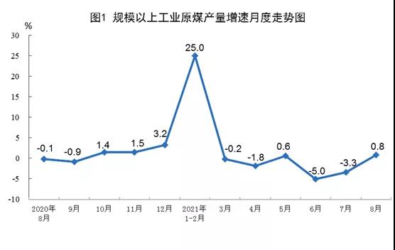 1631690254509221.jpg 圖1.jpg