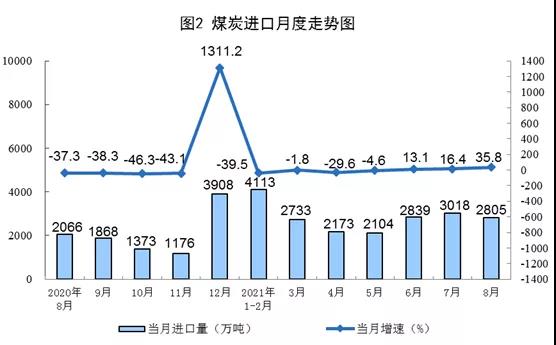 1631690267897211.jpg 圖2.jpg