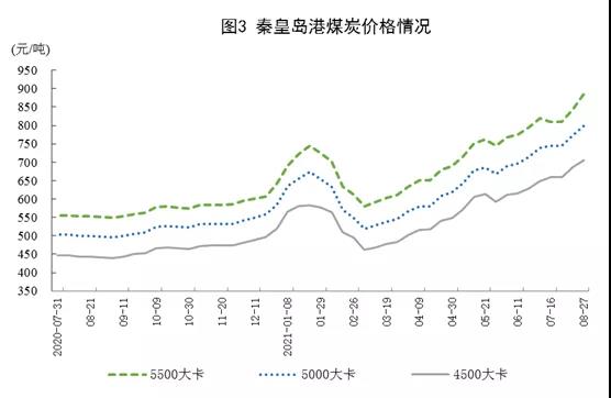 1631690280785430.jpg 圖3.jpg