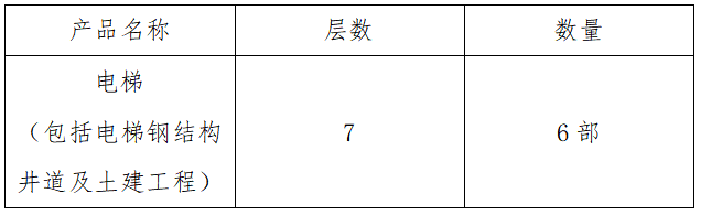 1631953211244744.png c25c89da99dc7d595b2001ef7fca2cc.png