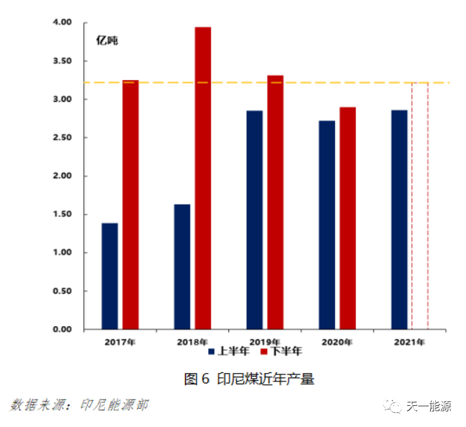 1634786783397245.png 5.png