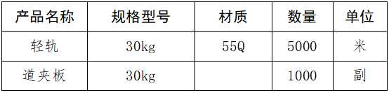 1636000117910890.png 71ef2b8280b5e85ed960c6b73e38ac4.png