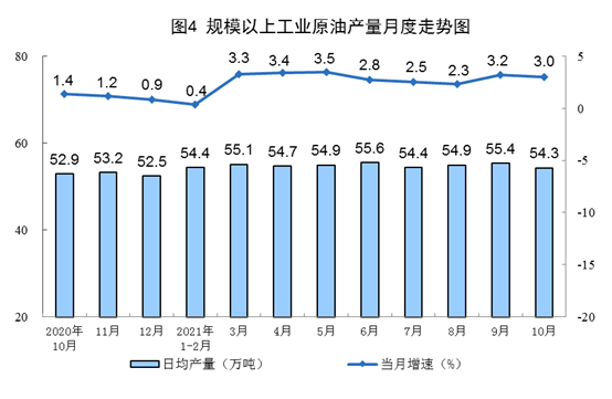 1637037943461127.png 圖4.png