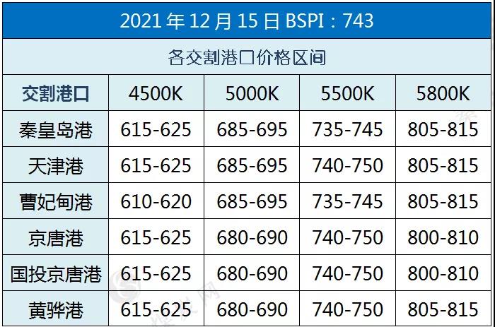 1639640239283740.jpg 01.jpg