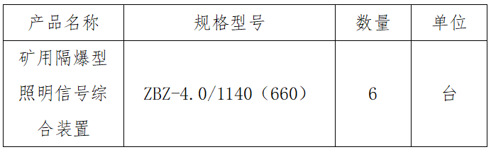 1639709486934748.png e7f848d8f2b5661eb5158cfc7121abc.png