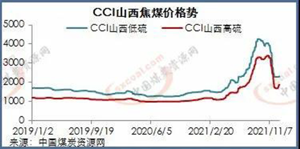 1640070254549090.jpg 11.jpg