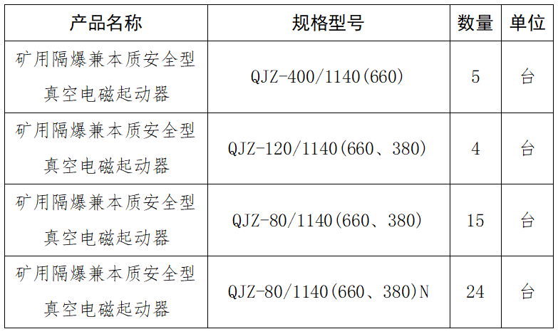 1640161573751779.png 起動(dòng)器.png