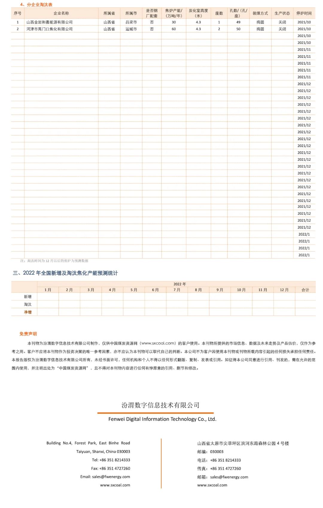 1641886149733668.jpg 0.2.jpg