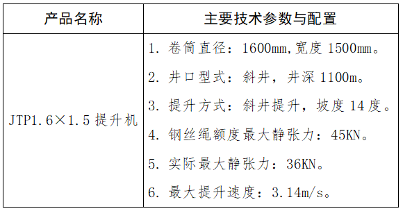 1645587753328580.png 01c4852efd76839d63f87dbcc598137.png