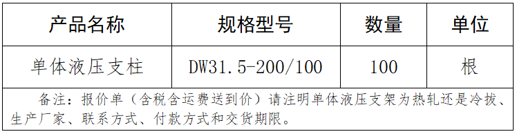 1647572418568442.png 3901c06040654bc094490b1152dc10d.png