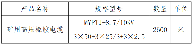 1647830346461990.png 221978a1de97940beb2521e5aeef87f.png