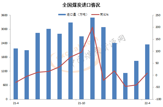 1652150846328008.png 1.png