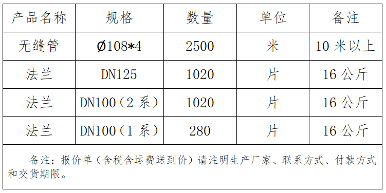 1656381126544174.png 無縫管.png