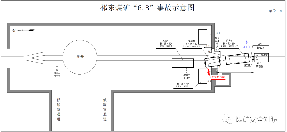 1657180894795735.png 2.png