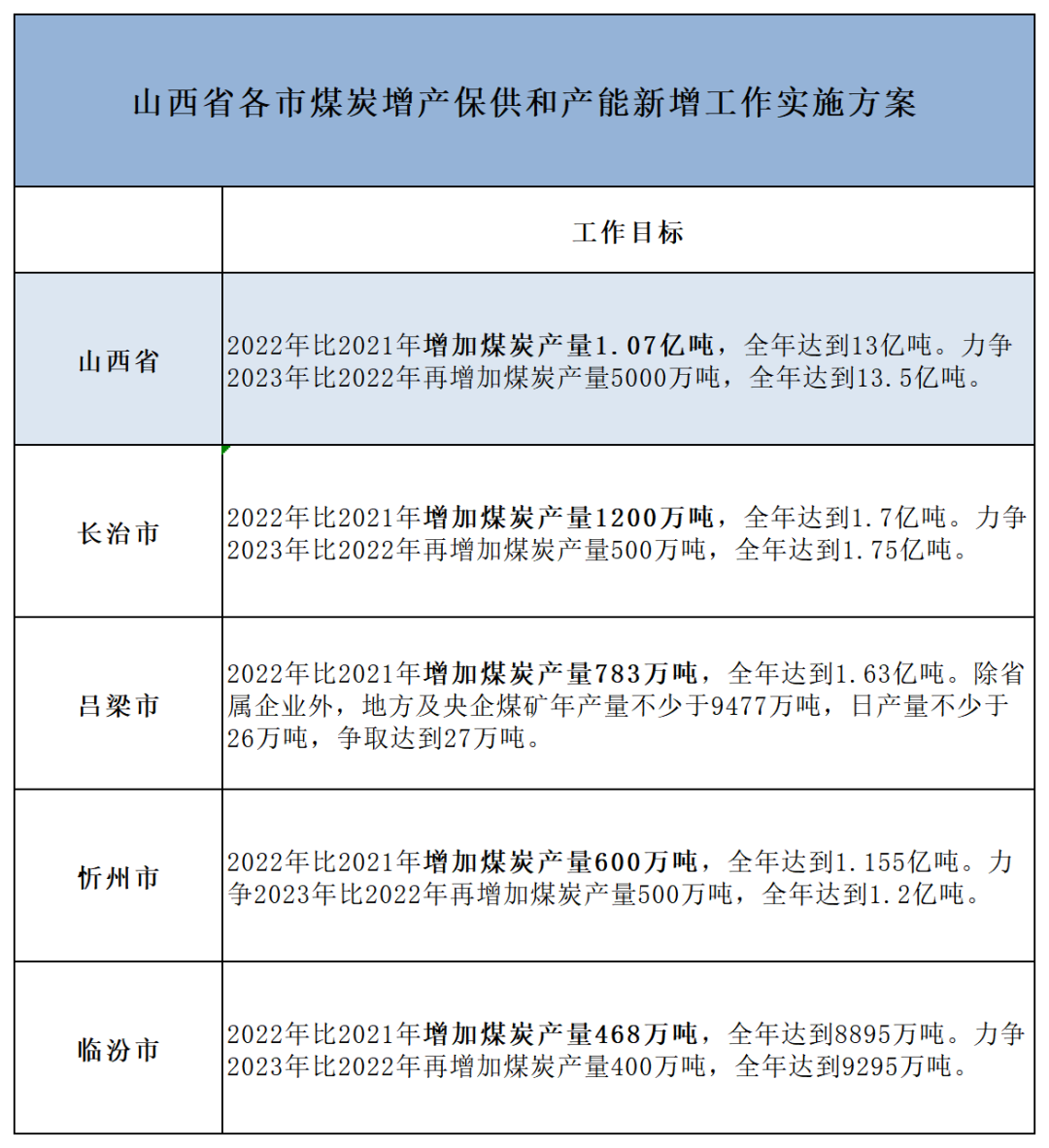 1658993064795600.png 實(shí)施方案.png