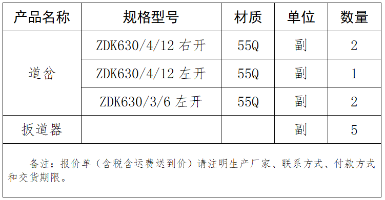 1661412435295246.png 道岔、扳道器.png