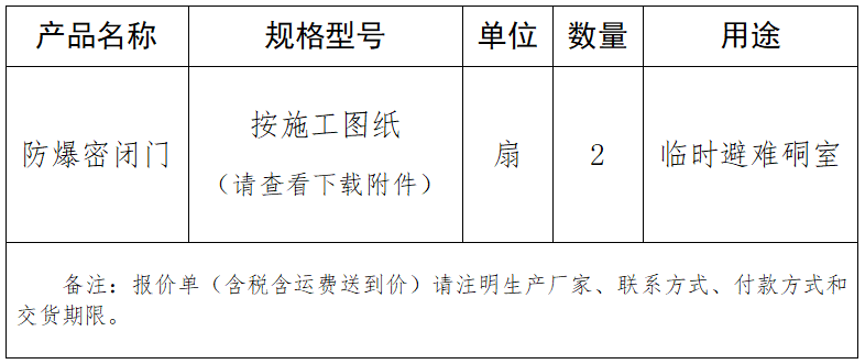 1661412641635787.png 防爆密閉門.png