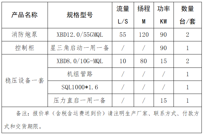 1666074524640999.png aa6ffb1a5650cb2efdd0e44b043a151.png