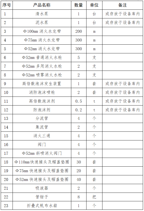 1667183420246856.png 5068af83b35801c5862f265451529eb.png