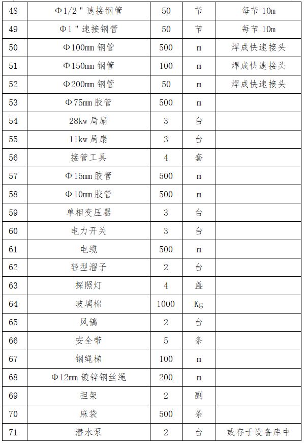 1667183443750792.png 2bd7fefafc559f1fedaa15dab138a69.png