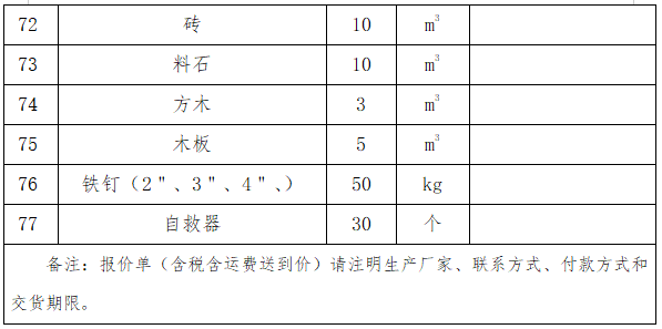 1667183454946605.png bc5514f2b7b0cd4fb975af855a1b85a.png